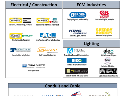ASA Electrical Solutions